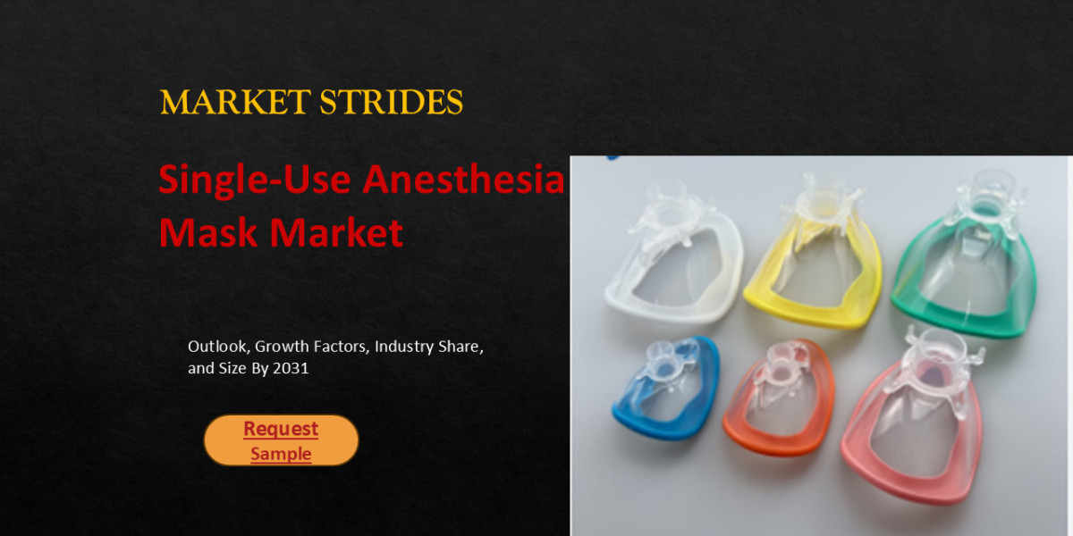 Single-Use Anesthesia Mask Market Industry Growth Forecast: Key Drivers and Market Trends to 2033