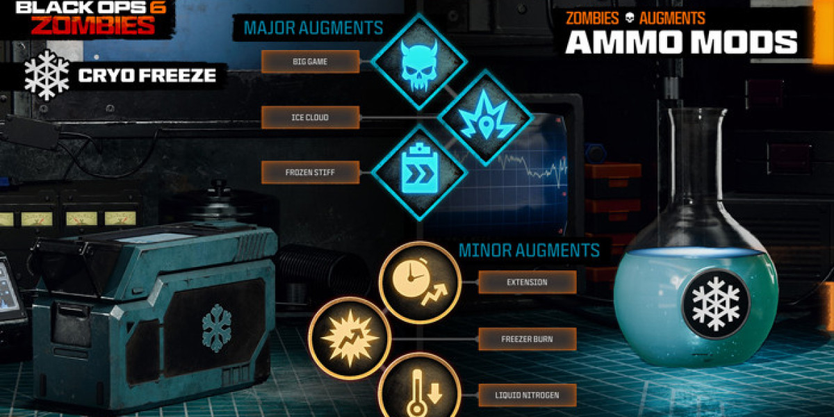 Unveiling the Top Augment You Need in Black Ops 6: Boost Your Game Instantly!