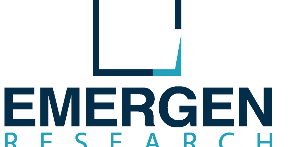 Touchpad Market Size, Share Analysis, Demand, Key Companies, and Forecast To 2032